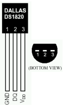 Sensor Anschluss�bersicht